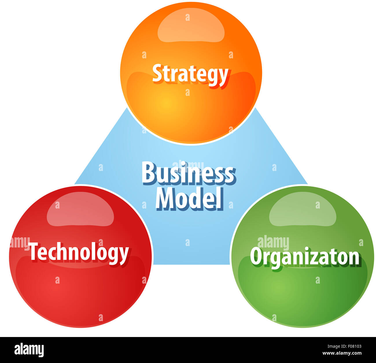 Business Strategy Concept Infographic Diagram Illustration Of Business ...