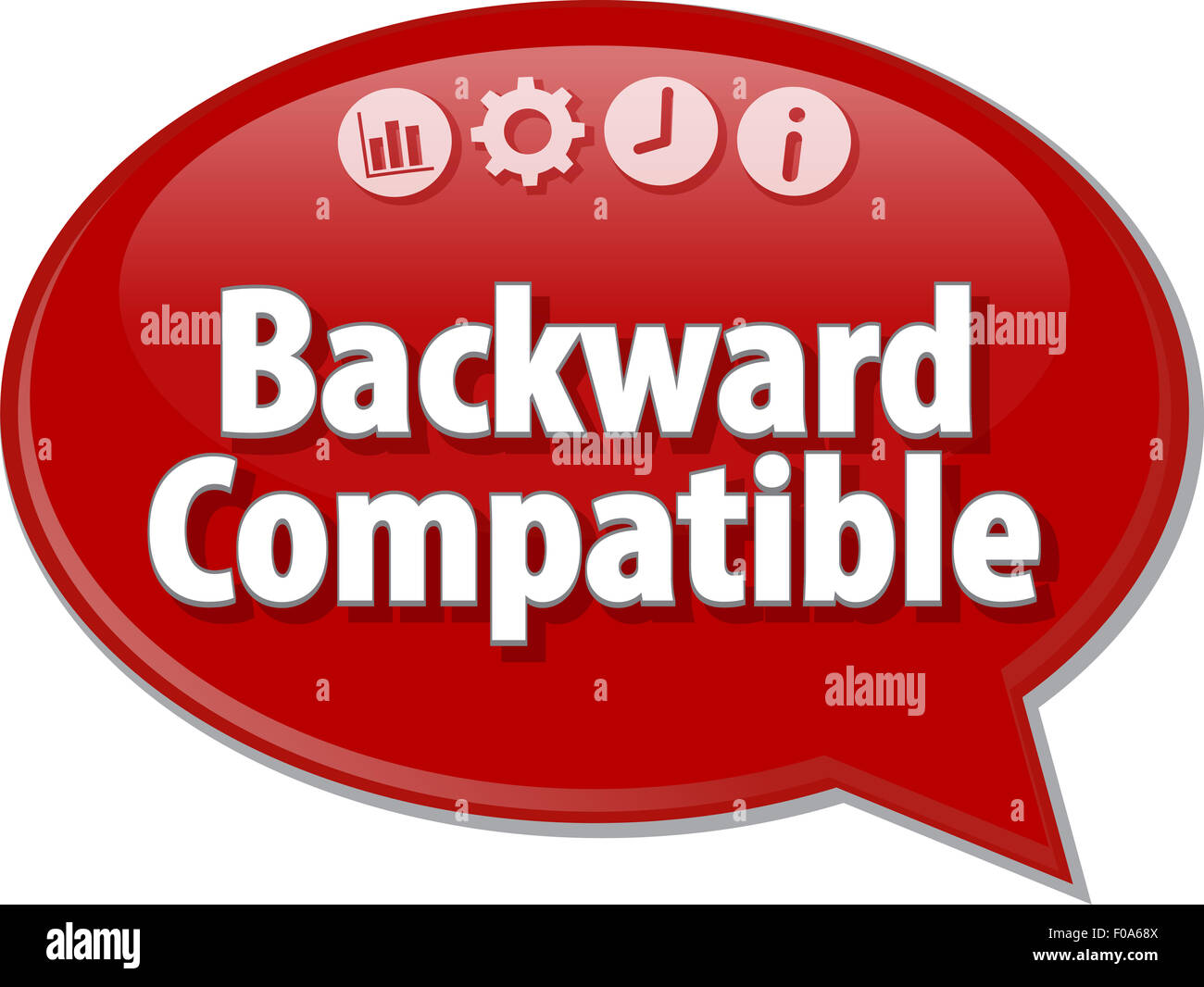 Speech bubble dialog illustration of business term saying Backward ...