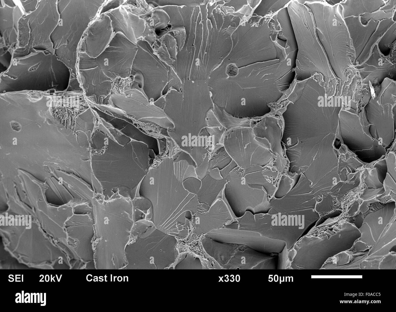 Cast Iron fractured surface. Brittle Cleavage with river lines imaged