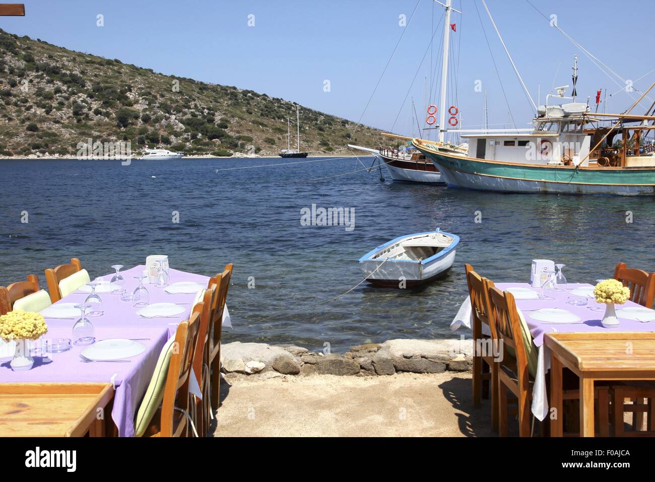 Gumusluk port hires stock photography and images Alamy