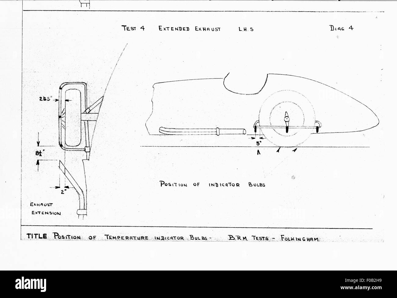 Brm p160 hi-res stock photography and images - Alamy