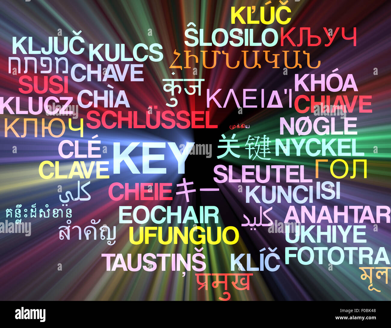 Background concept wordcloud multilanguage international many language