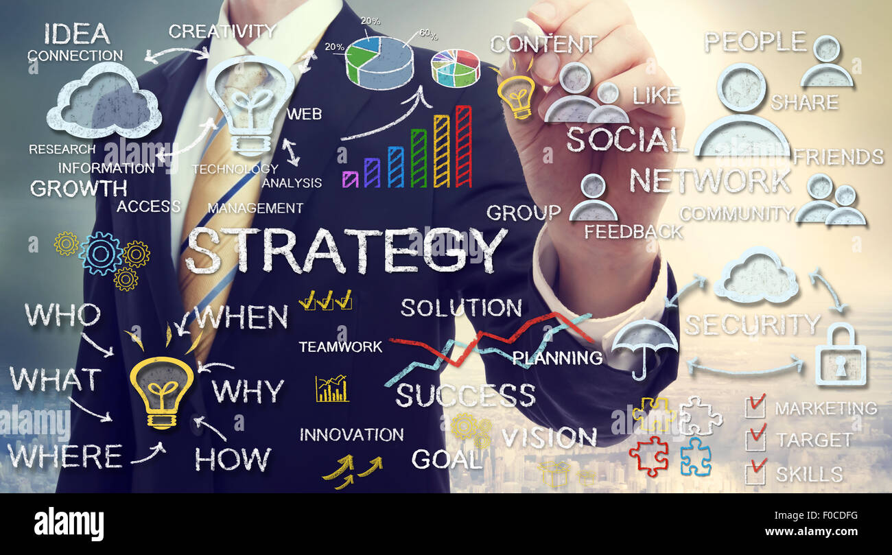 Businessman drawing business strategy concepts with chalk Stock Photo