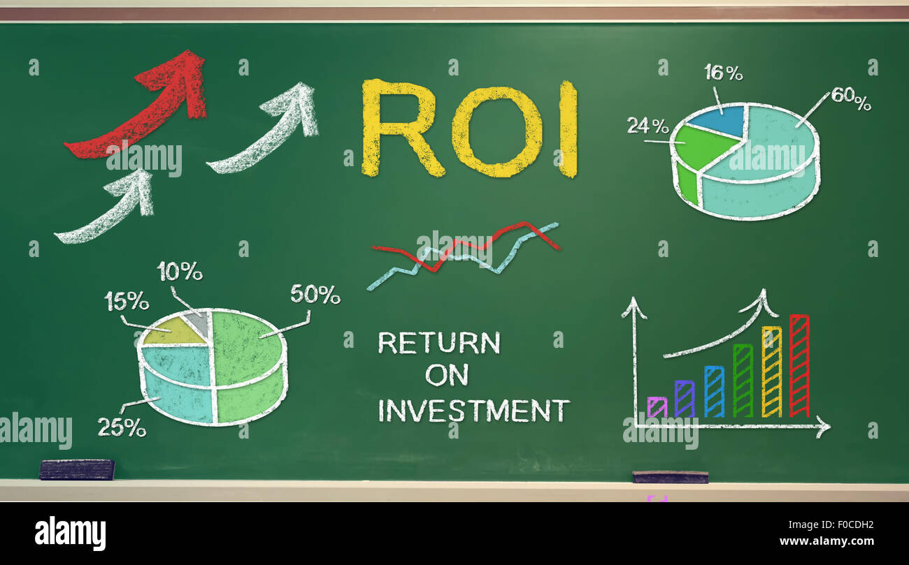 ROI (return on investment) concepts on chalk board Stock Photo
