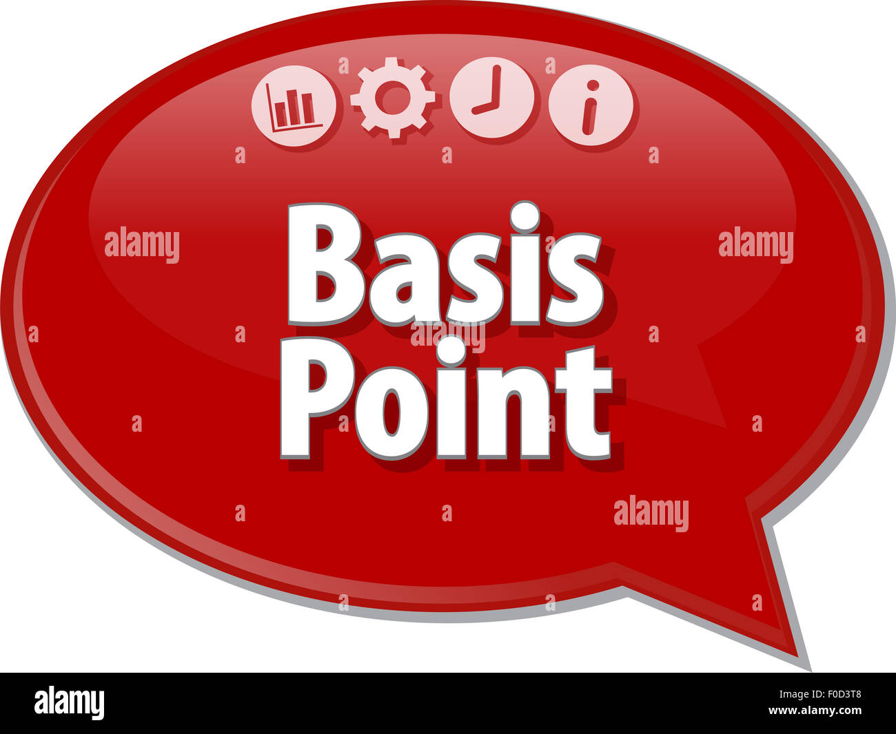 Basis point hi-res stock photography and images - Alamy