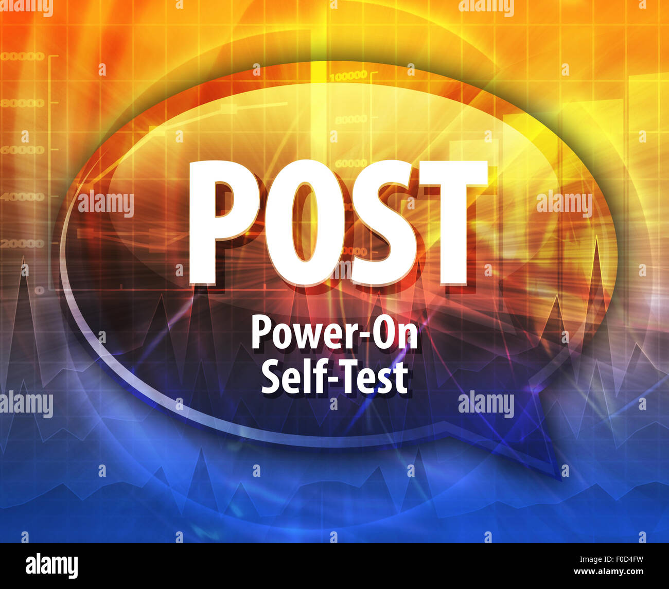 Speech bubble illustration of information technology acronym abbreviation term definition POST