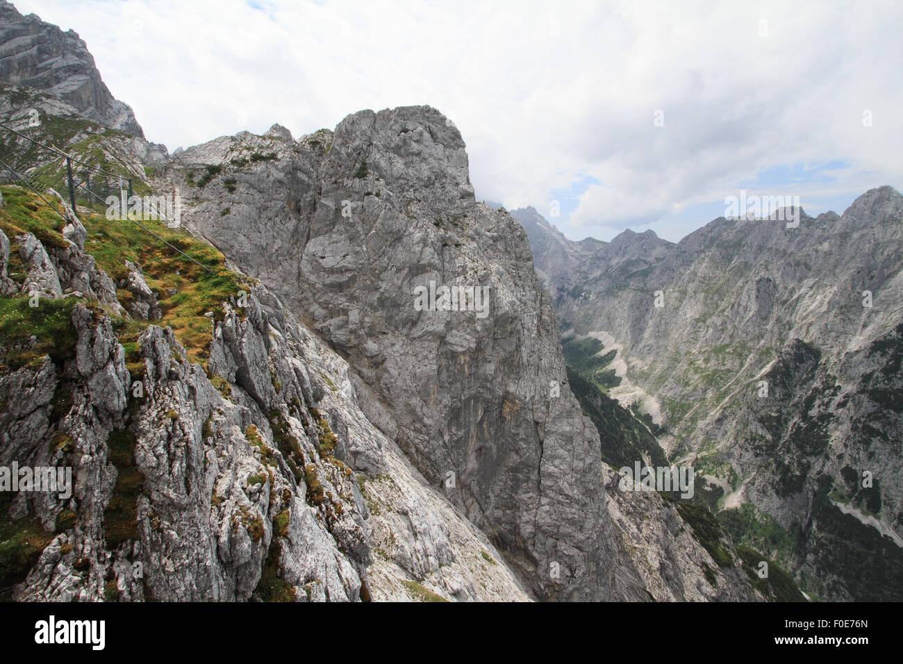Steep mountain peaks at Zugspitze in the european Alps. The tallest mountain peak in Germany Stock Photo