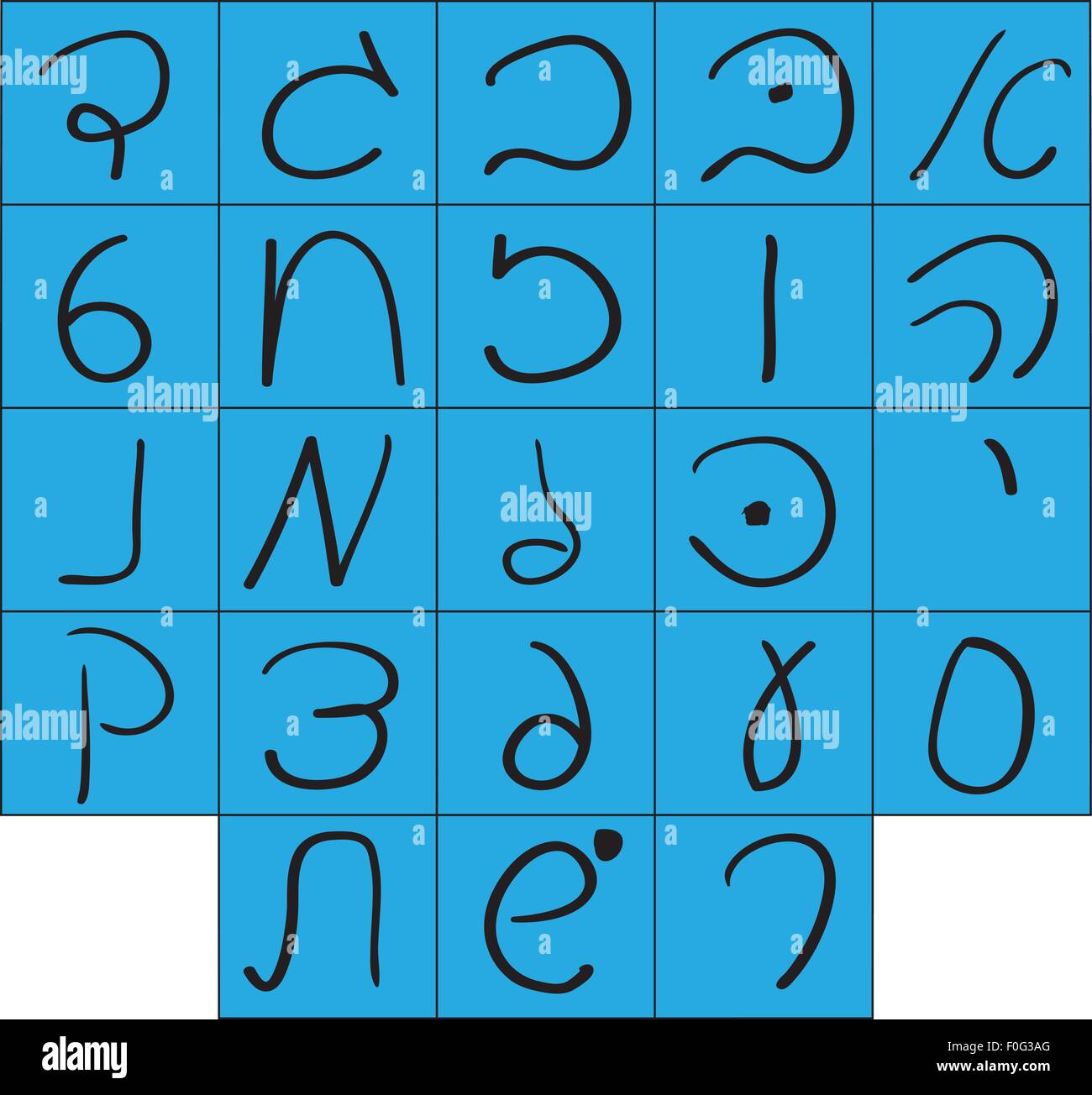 Hebrew alphabet hires stock photography and images Alamy