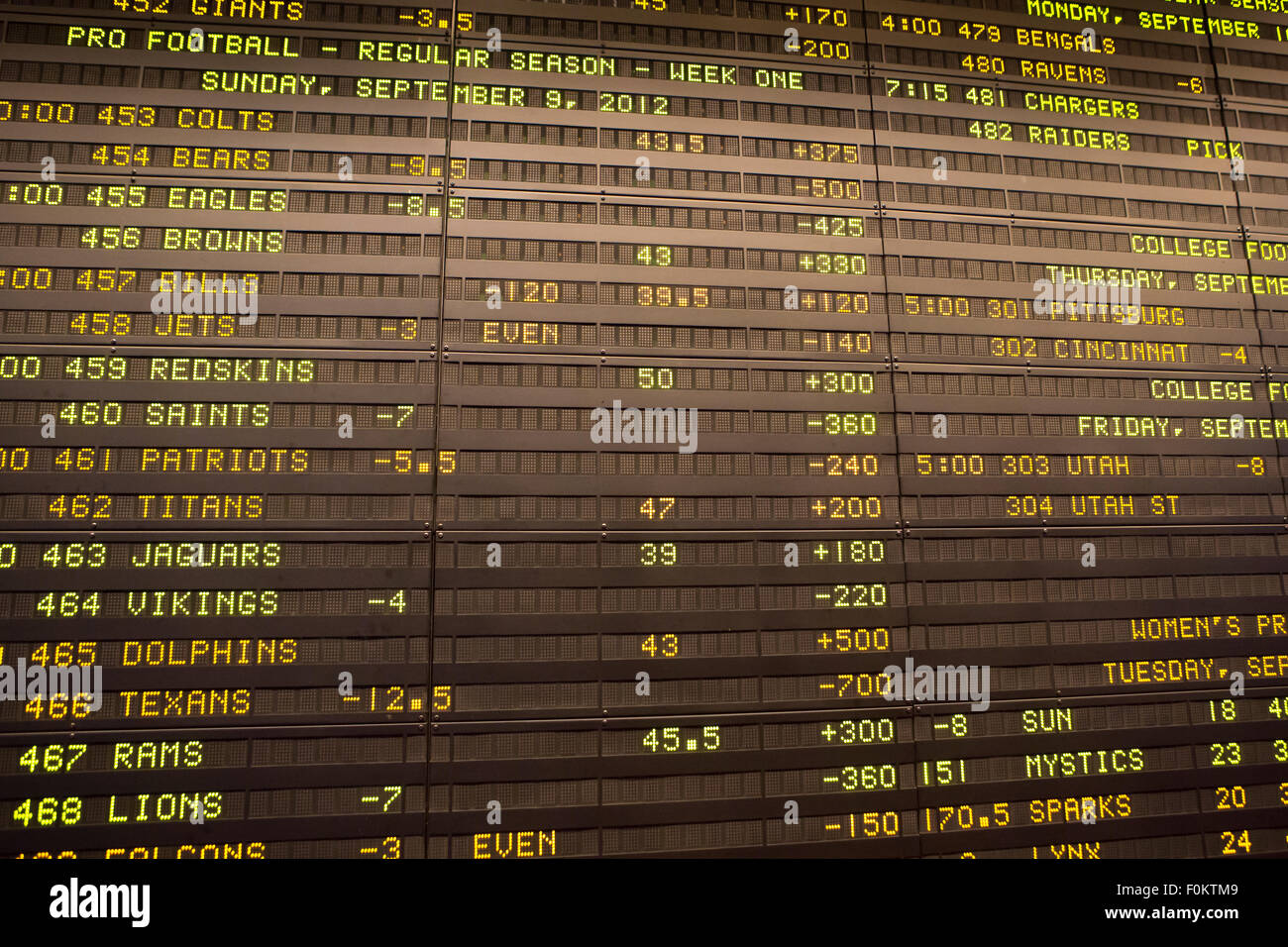 Close up of a score board with American football scores in Las Vegas.  United States Stock Photo - Alamy