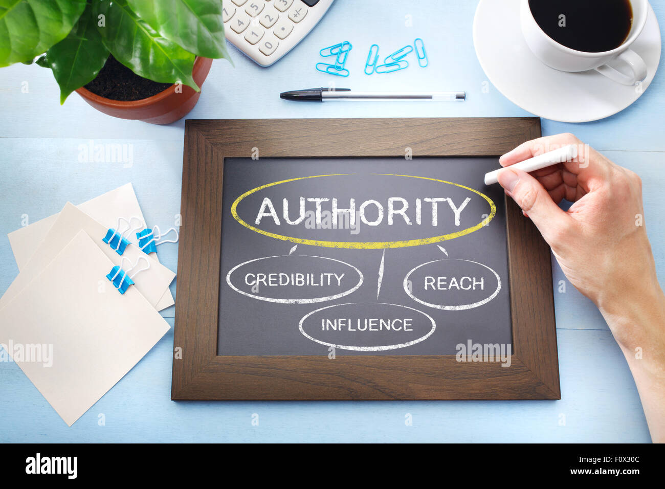 Authority and its sources mapped out on a blackboard Stock Photo