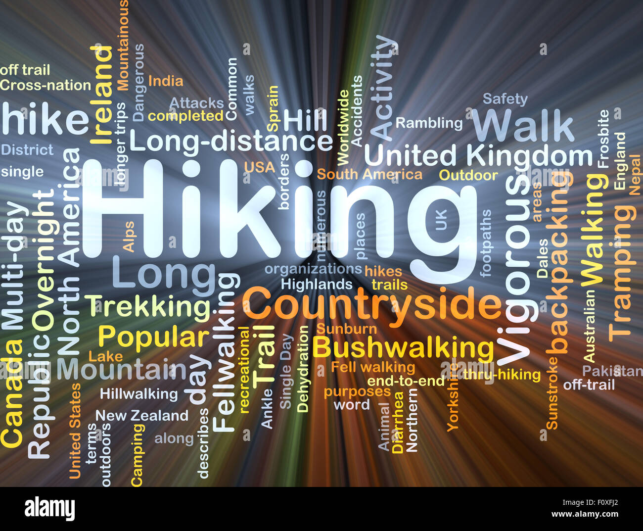 Background Concept Wordcloud Illustration Of Hiking Glowing Light Stock ...