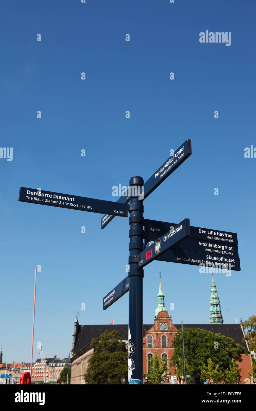 Directions copenhagen High Resolution Stock Photography and Images Alamy