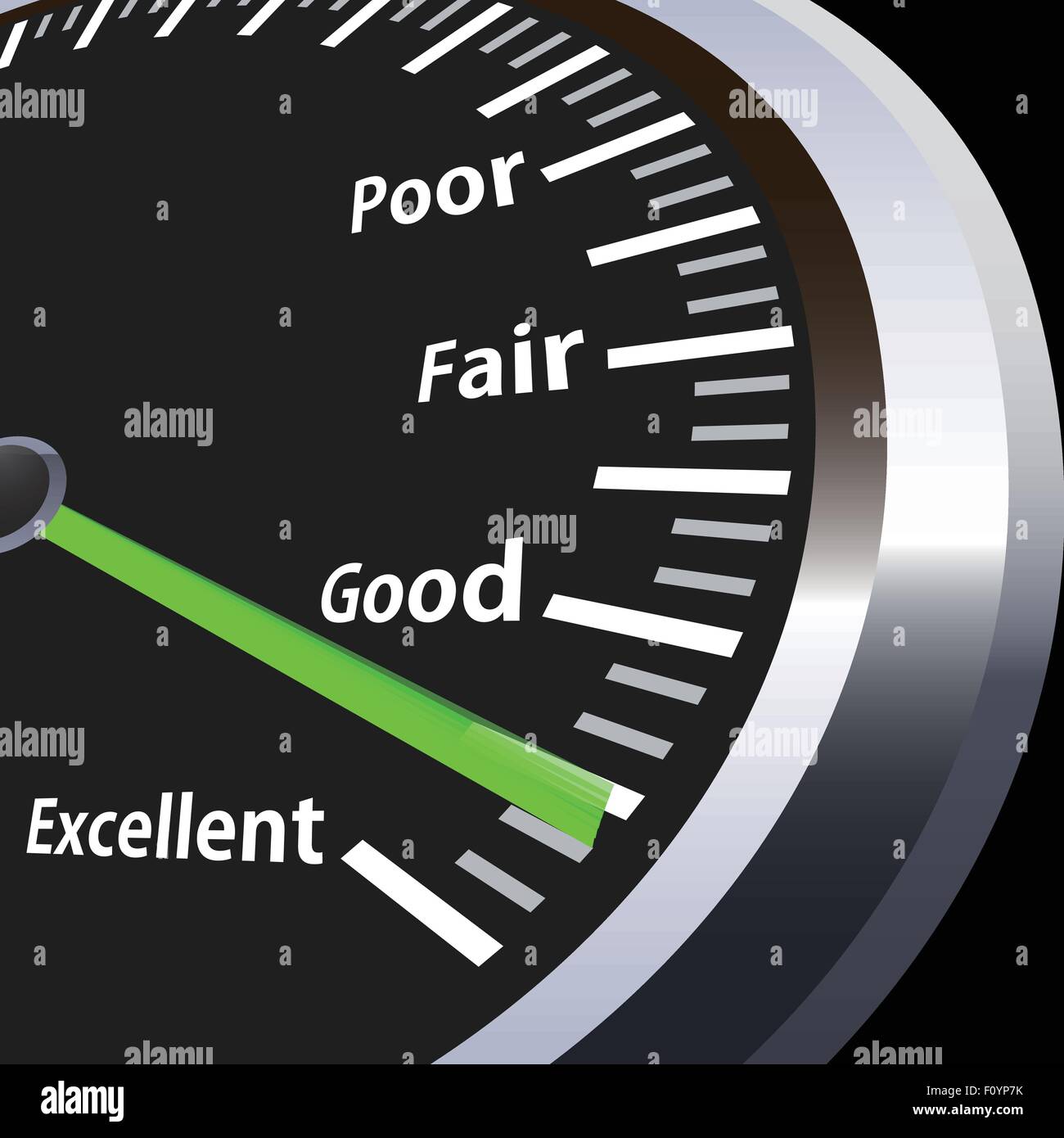Speedometer train hires stock photography and images Alamy