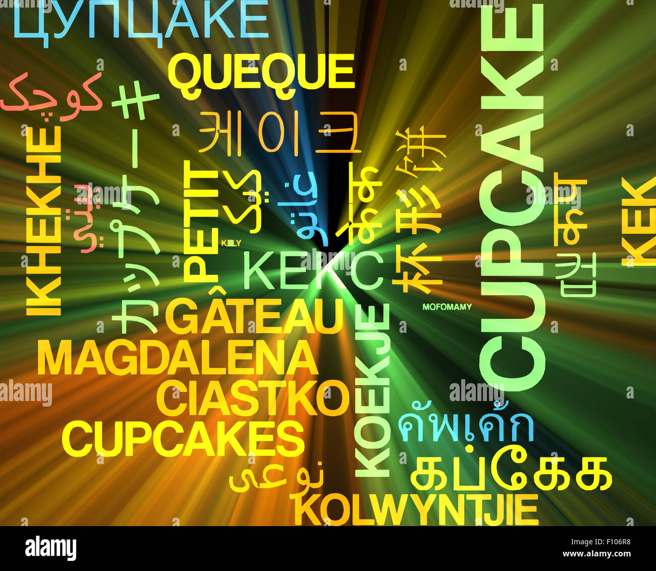 Multilingual Wallapper Background concept wordcloud multilanguage international many language ...