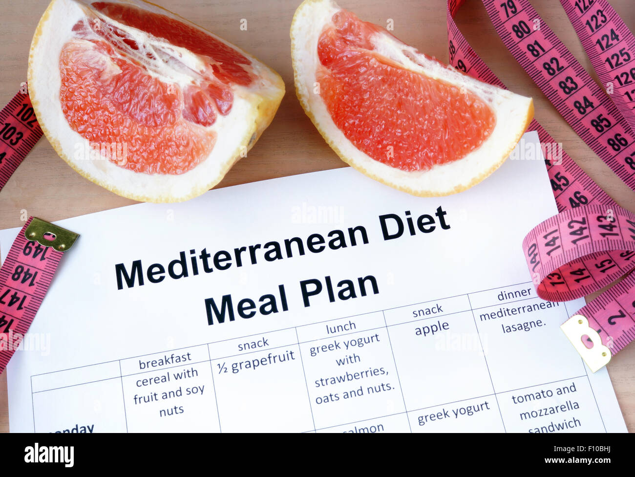 Mediterranean Diet Meal Plan And Grapefruit Weight Loss