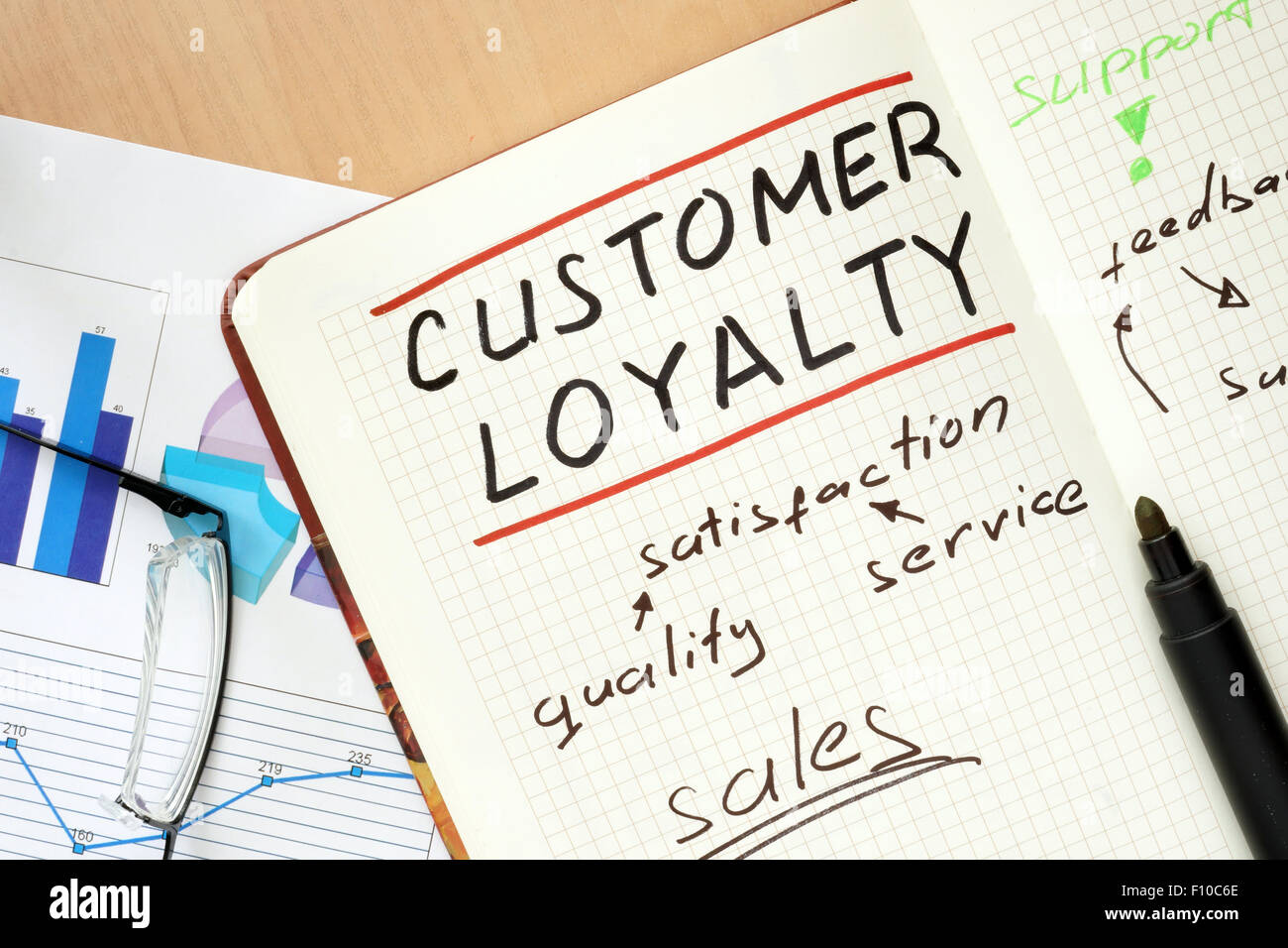 Notepad with word customer loyalty concept and glasses Stock Photo