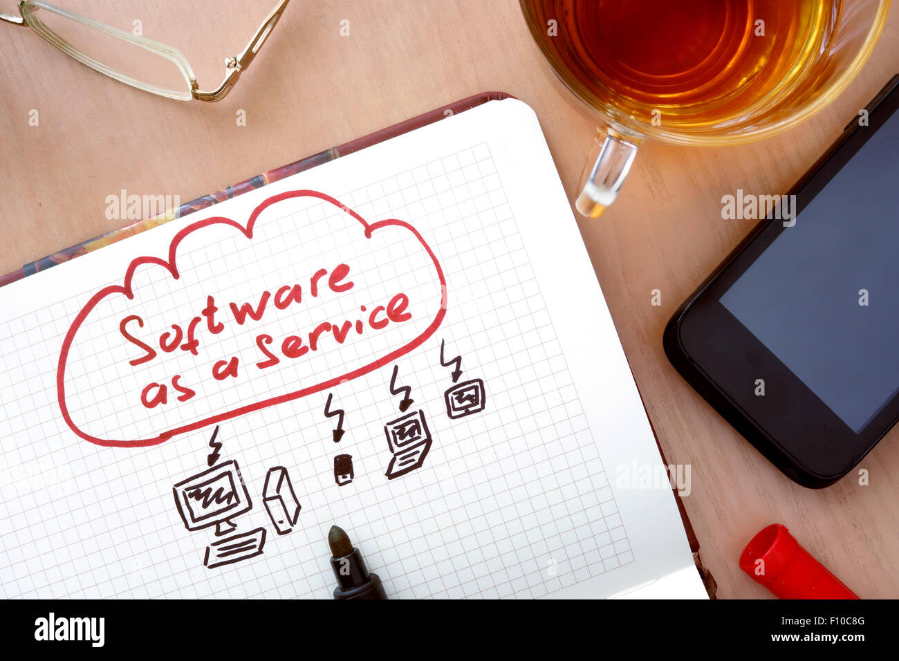 Notepad with word SaaS software as a service concept and marker. Stock Photo