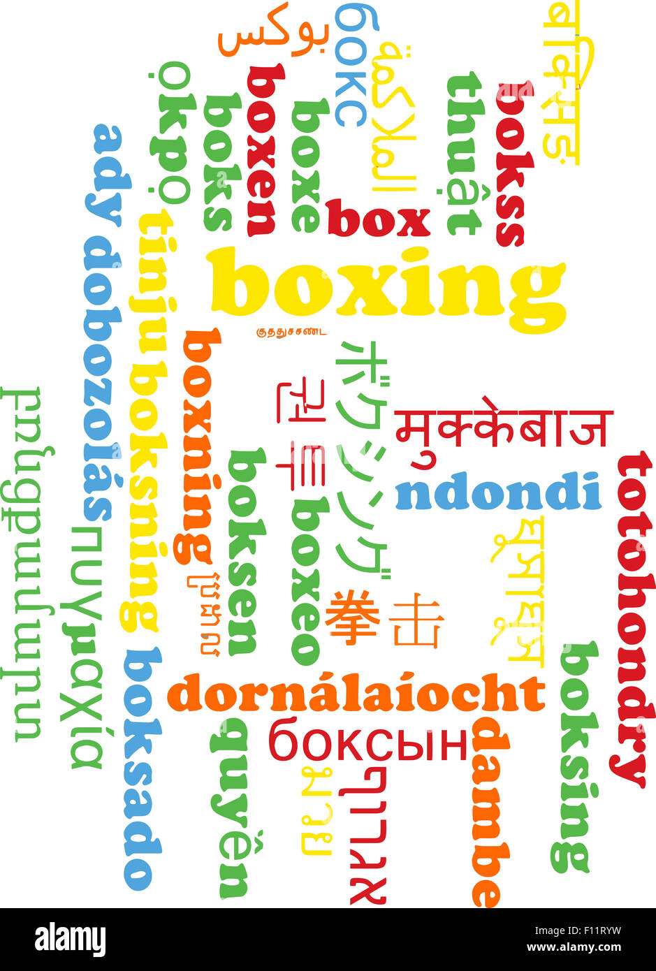 Background concept wordcloud multilanguage international many language ...