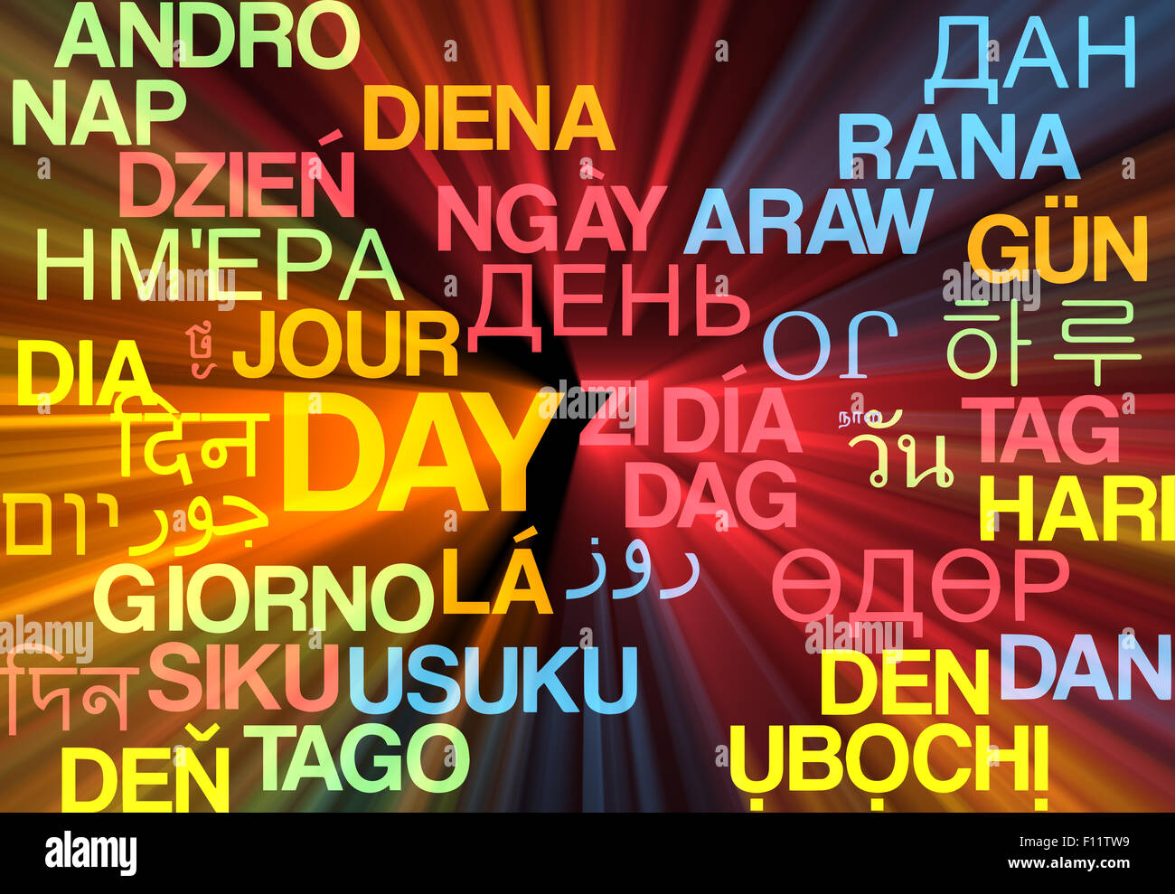 Multilingual Wallapper Background concept wordcloud multilanguage international many language ...