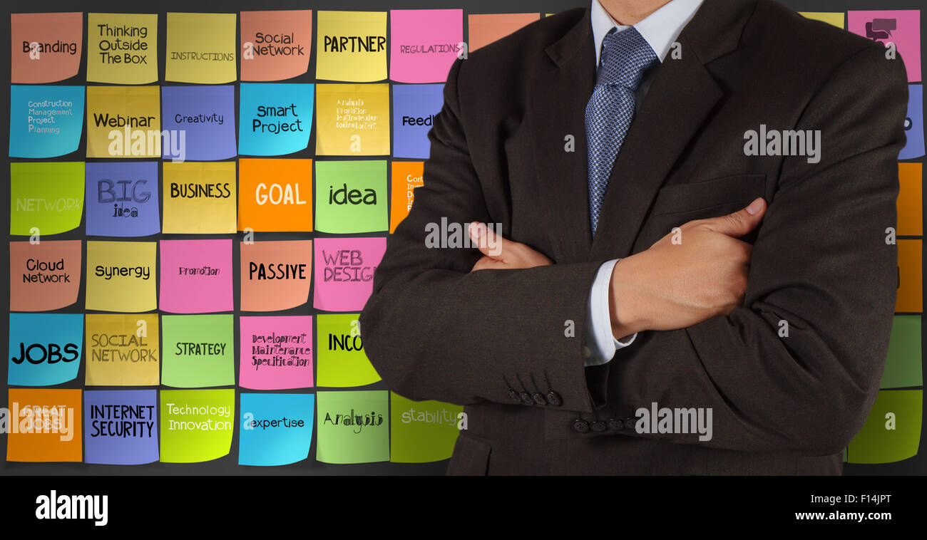 businessman and hand drawn words icons of business strategy on sticky ...
