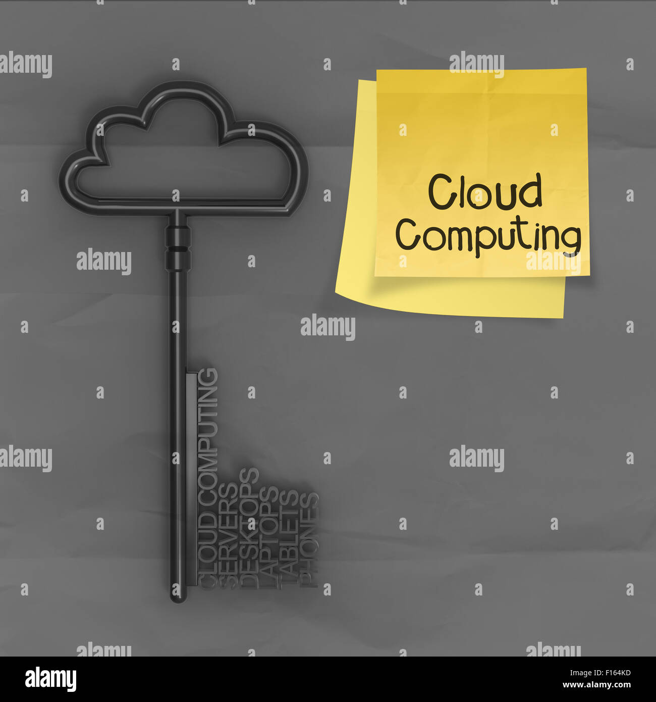 cloud computing on sticky note with crumpled paper as concept Stock ...