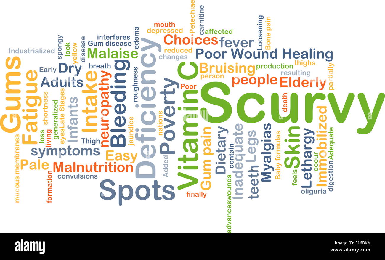 Background concept wordcloud illustration of scurvy Stock Photo