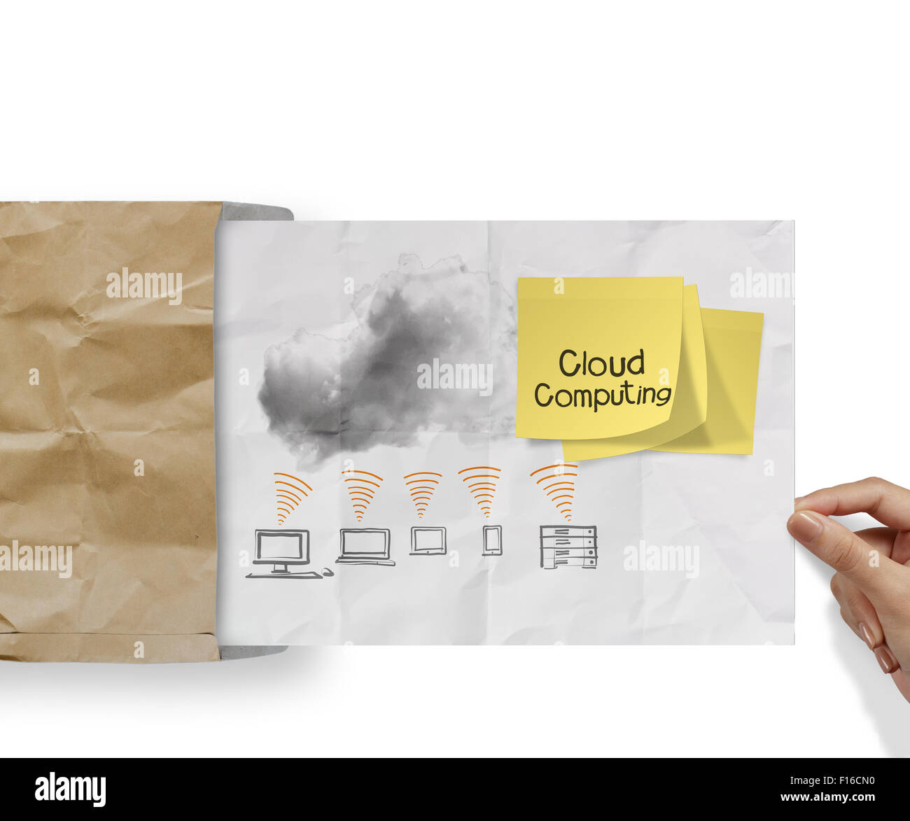 cloud computing on sticky note with crumpled paper as concept Stock ...
