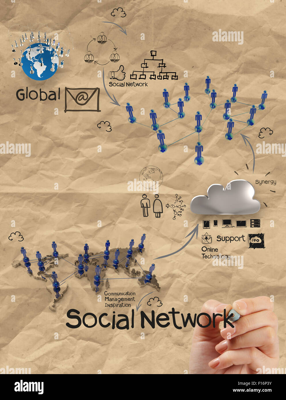 hand drawing diagram of social network structure with crumpled recycle paper background  as concept Stock Photo