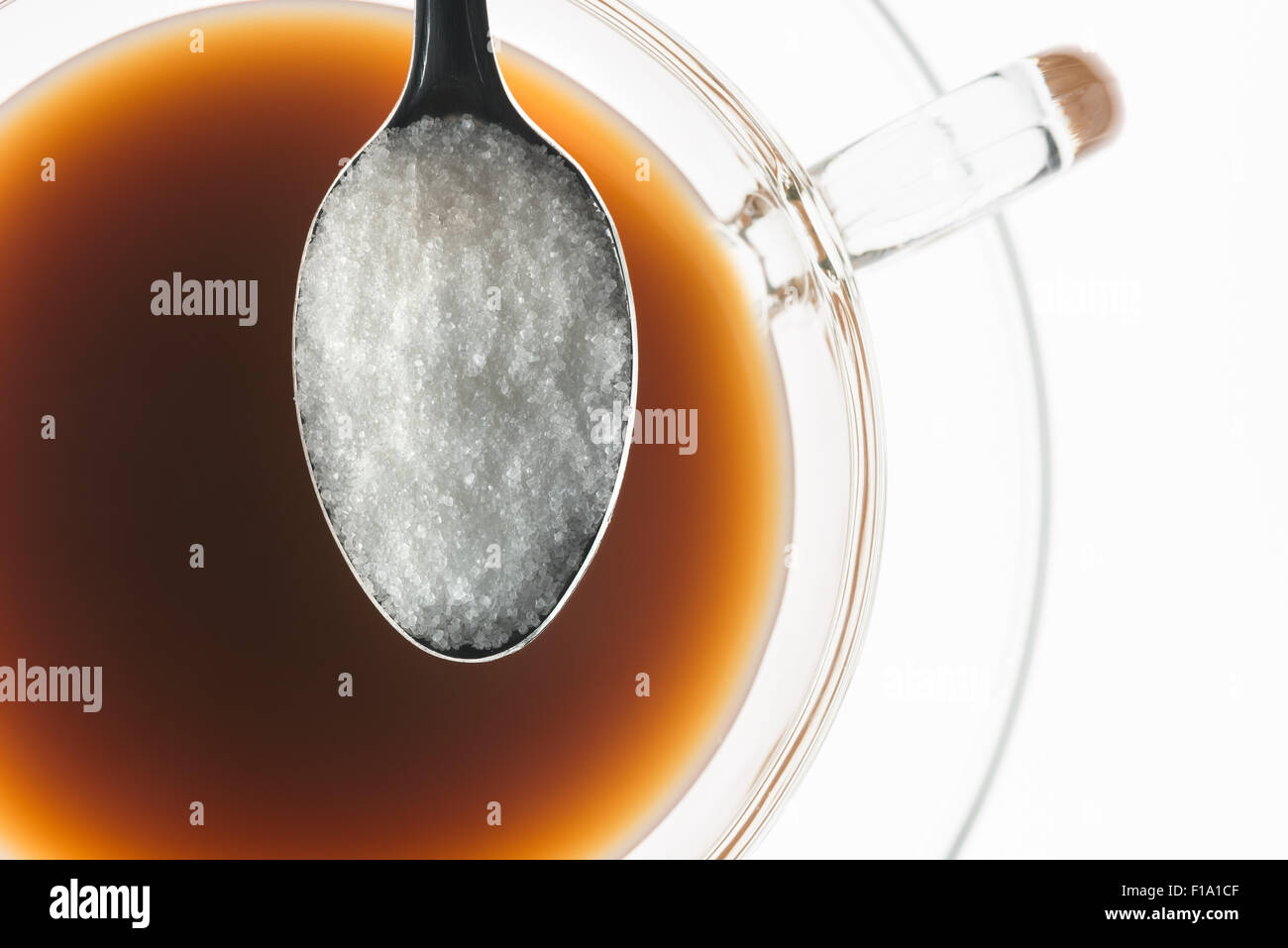 Artificial nonsugar sweeteners polyols or natural granulated sucrose