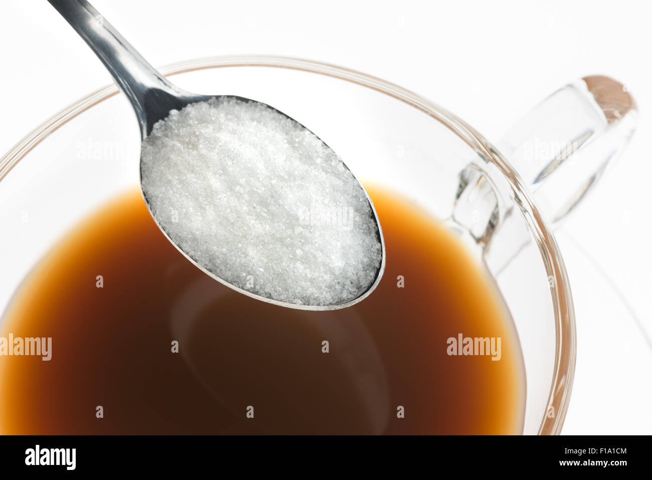 Artificial nonsugar sweeteners polyols or natural granulated sucrose