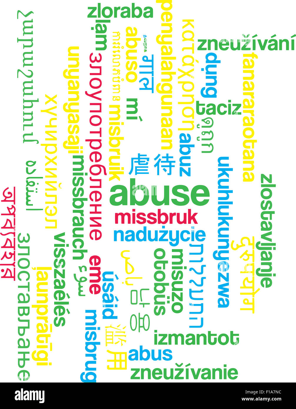 Background concept wordcloud multilanguage international many language illustration of abuse Stock Photo