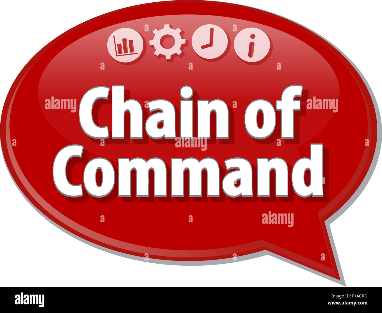 Speech bubble dialog illustration of business term saying Chain of