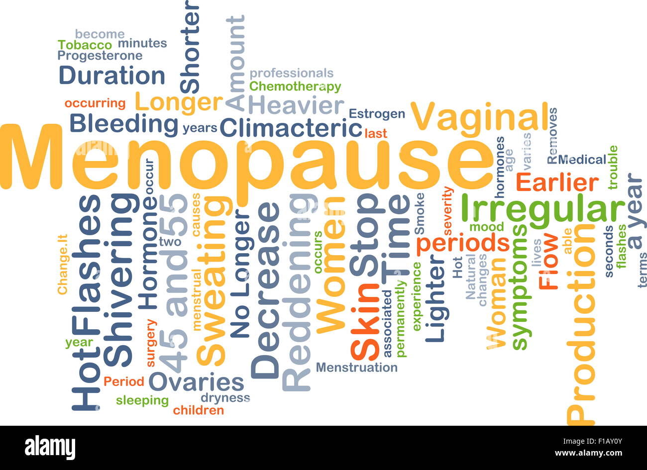 Background concept wordcloud illustration of menopause Stock Photo Alamy