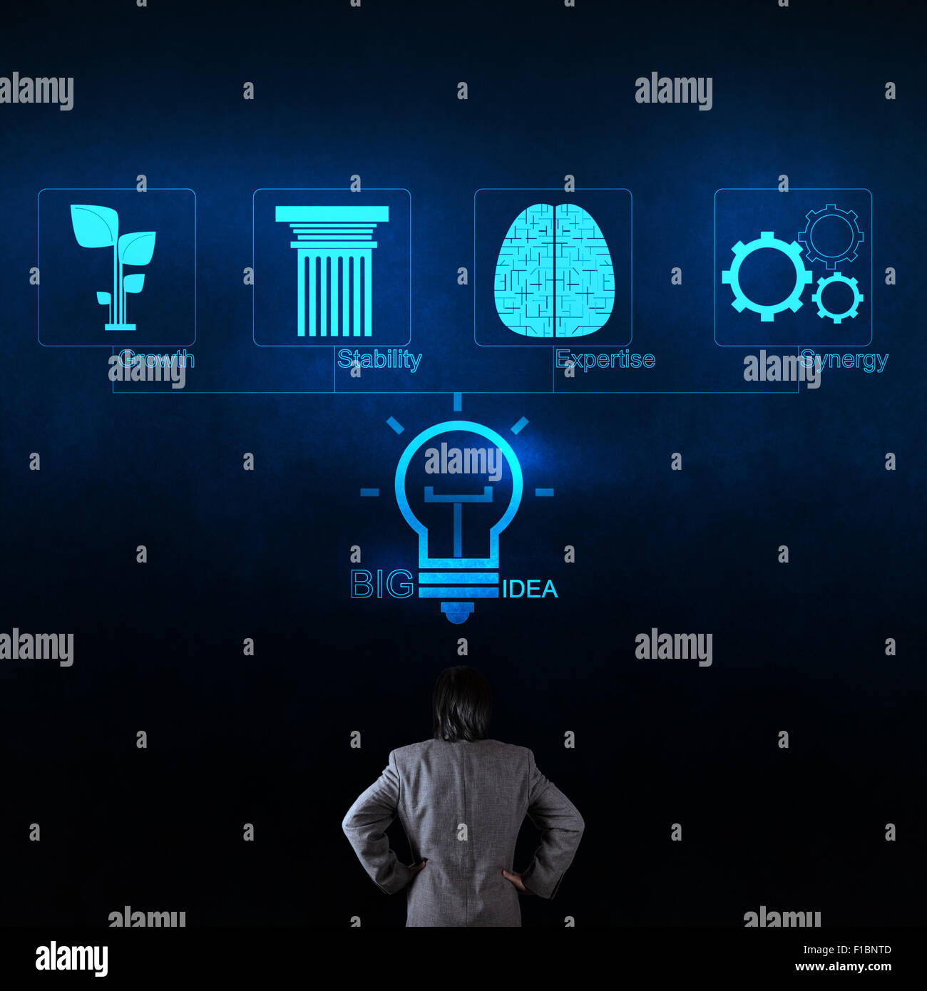 businessman-thinking-of-the-big-idea-diagram-graphic-as-concept-stock