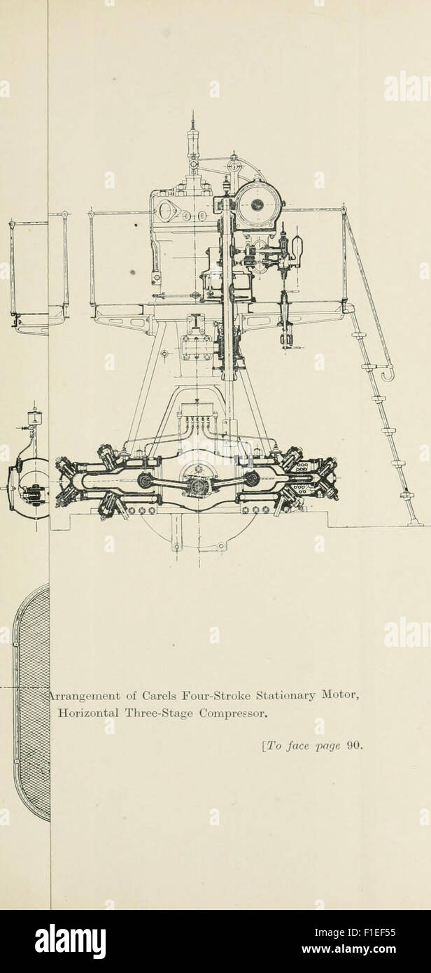 Diesel engines for land and marine work (1916 Stock Photo Alamy