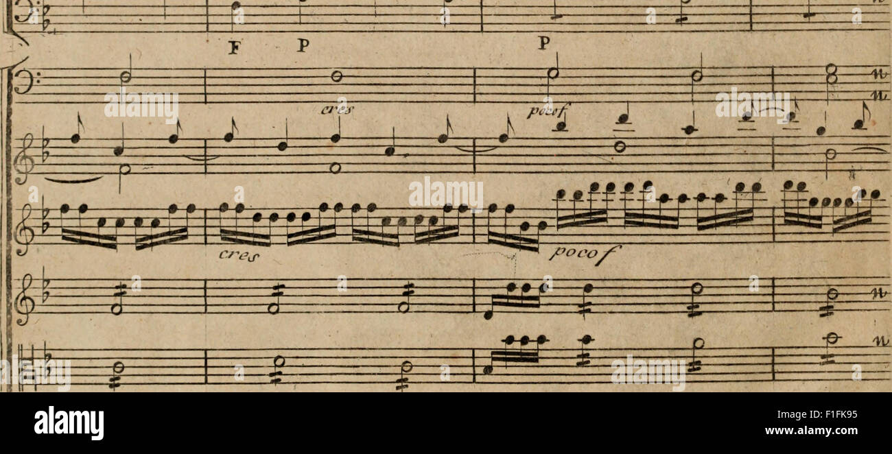 'La fausse magie' (1775) is a comedic play written in one act. It ...