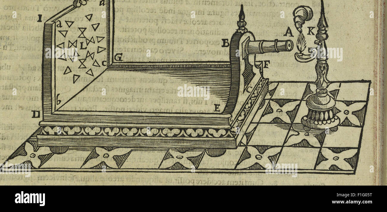 Telescopic Method 'Oculus Artificialis Teledioptricus' is a 17th-century work on ...