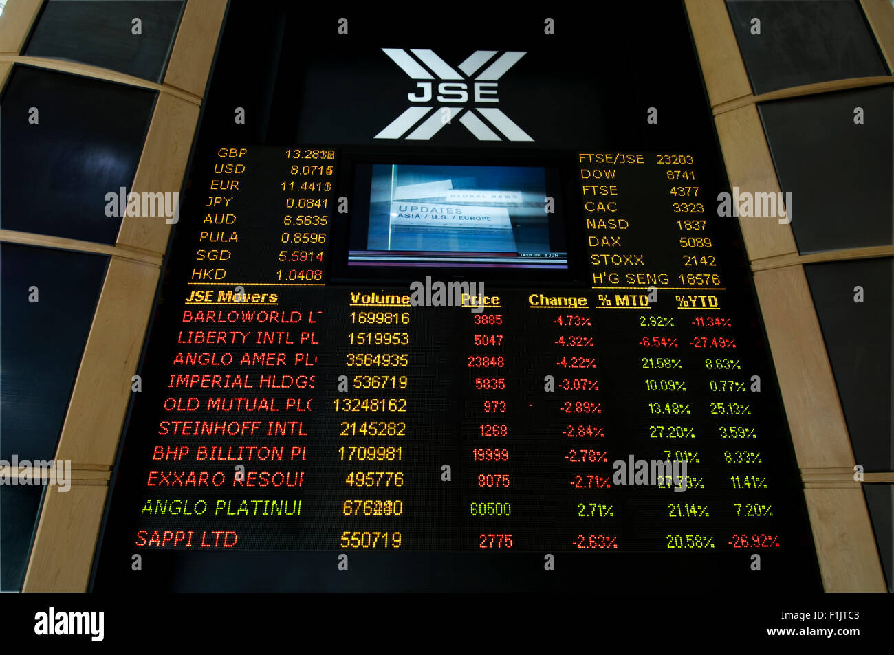JSE trading board Stock Photo: 87080787 - Alamy