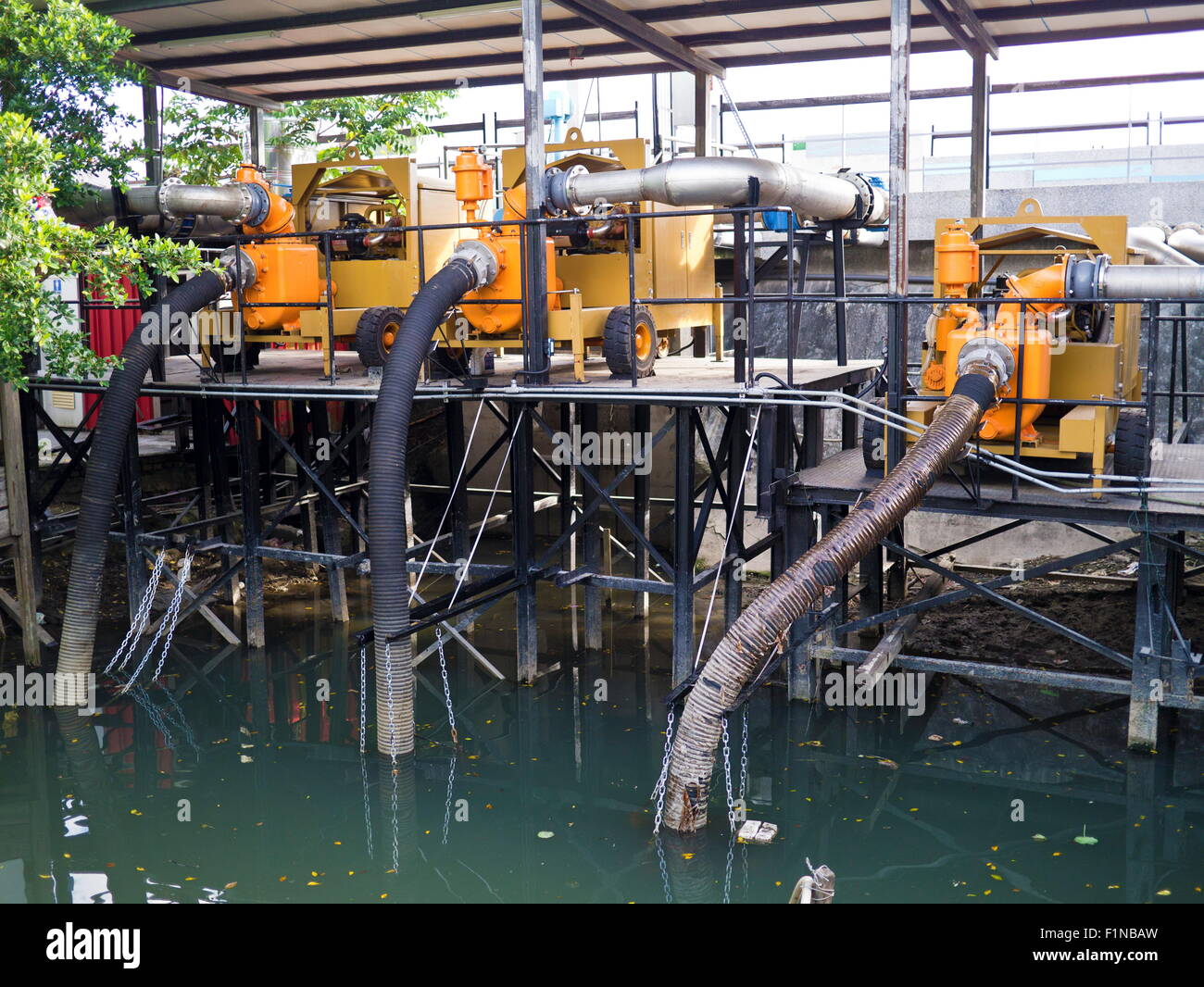 Wasserdruckmesser in der Pumpstation eines Brunnenes Von einem privaten  Haus aus der Nähe Stockfotografie - Alamy