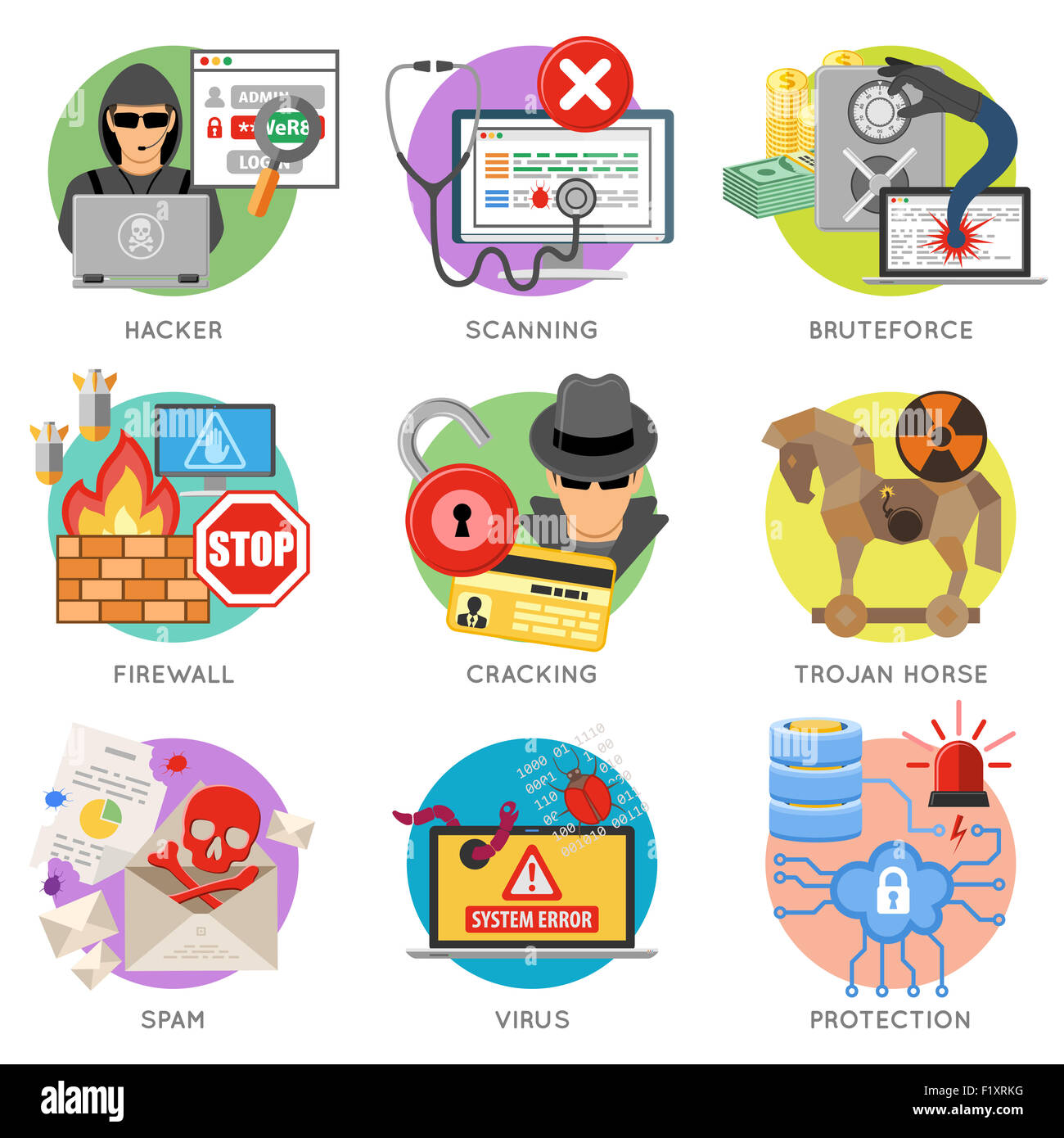 Internet Security Flat Icon Set for Flyer, Poster, Web Site Like Hacker ...