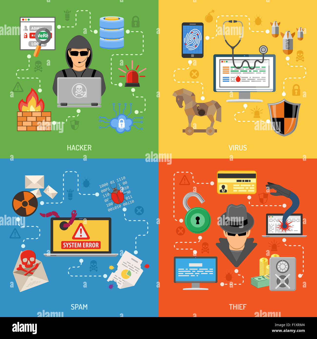 Internet Security Flat Icon Banners for Flyer, Poster, Web Site Like ...