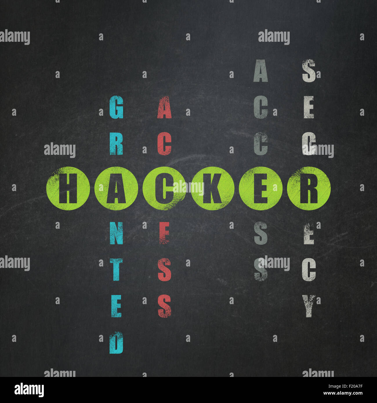 Safety concept word Hacker in solving Crossword Puzzle Stock Photo Alamy