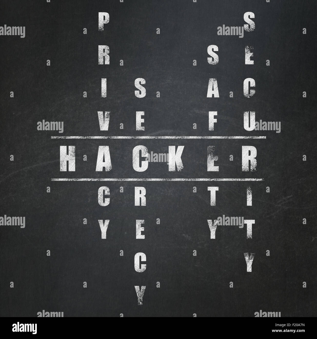 Security concept word Hacker in solving Crossword Puzzle Stock Photo Alamy