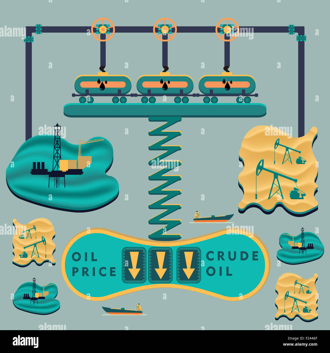 Falling oil prices due to the increase in production and reserves, as a