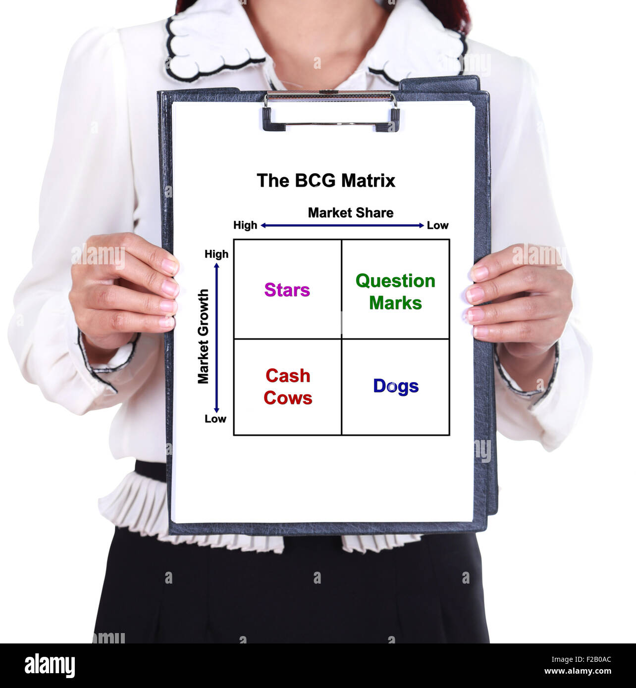 Product Life Cycle Chart Marketing Hi-res Stock Photography And Images ...