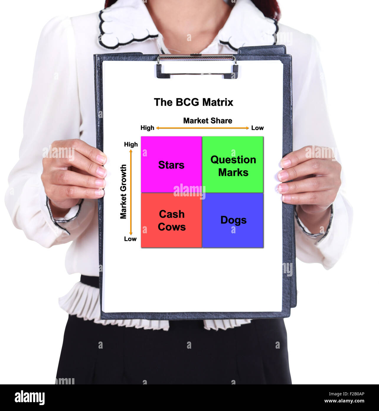 business woman holding a clipboard with The BCG Matrix chart (Marketing ...
