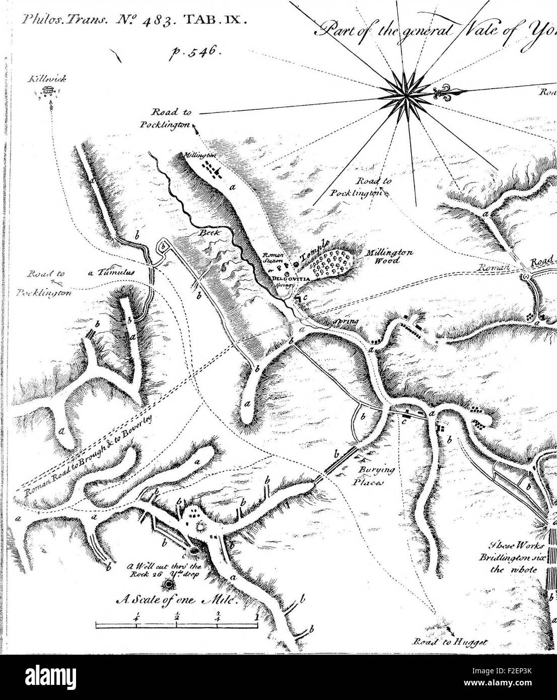 Ancient rome dissertation picture