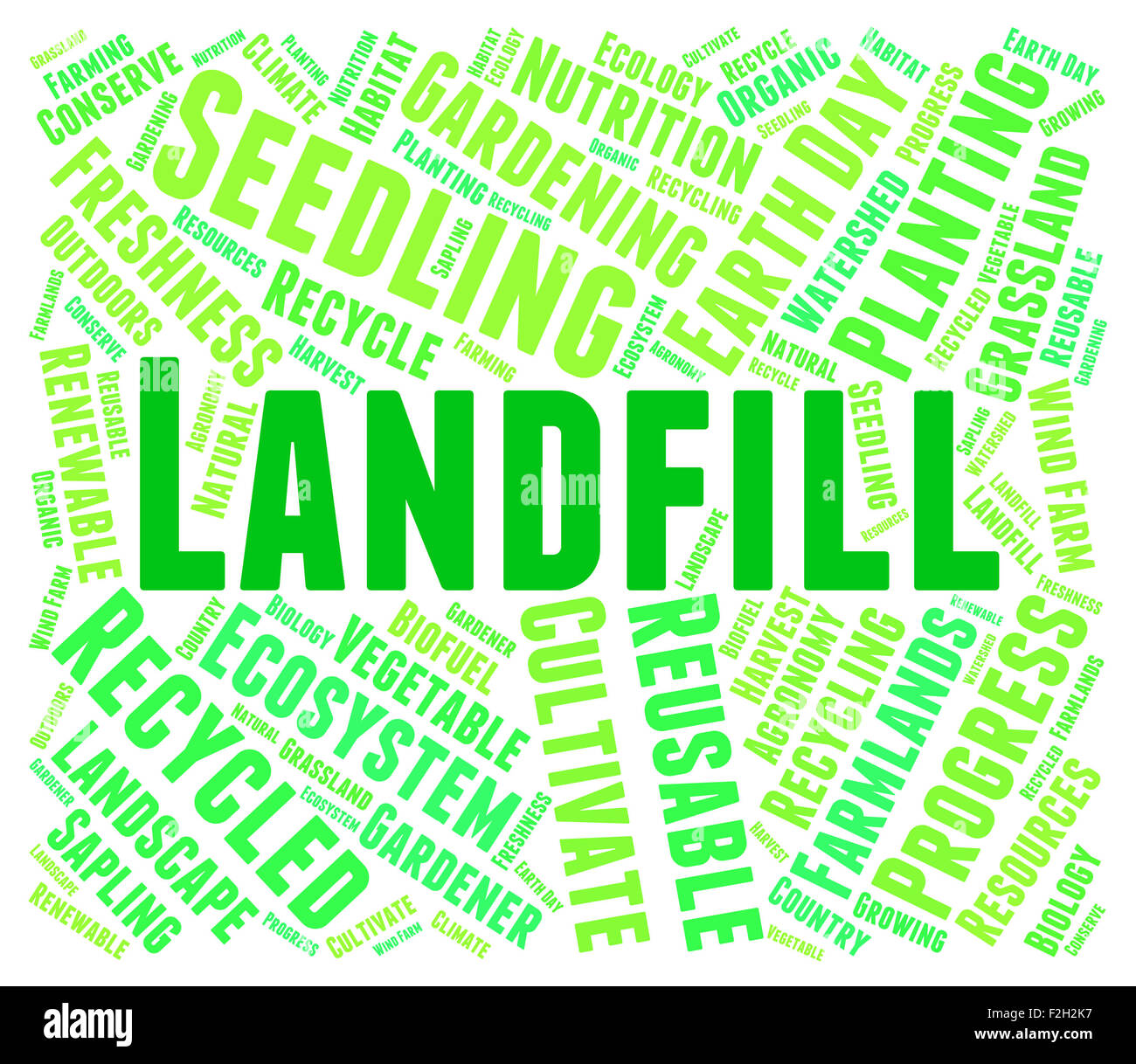 Landfill Word Indicating Refuse Heap And Waste Stock Photo Alamy
