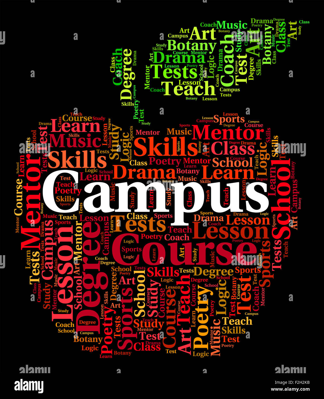 Campus Word Meaning Text Institute And Words Stock Photo Alamy