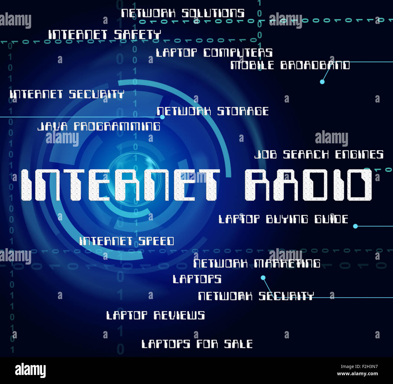 radios hires stock photography and images Alamy